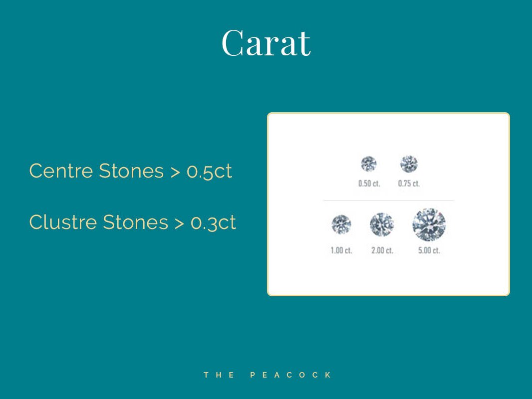 Diamond 4Cs - Carats - Get a stone above 0.5ct for a solitaire